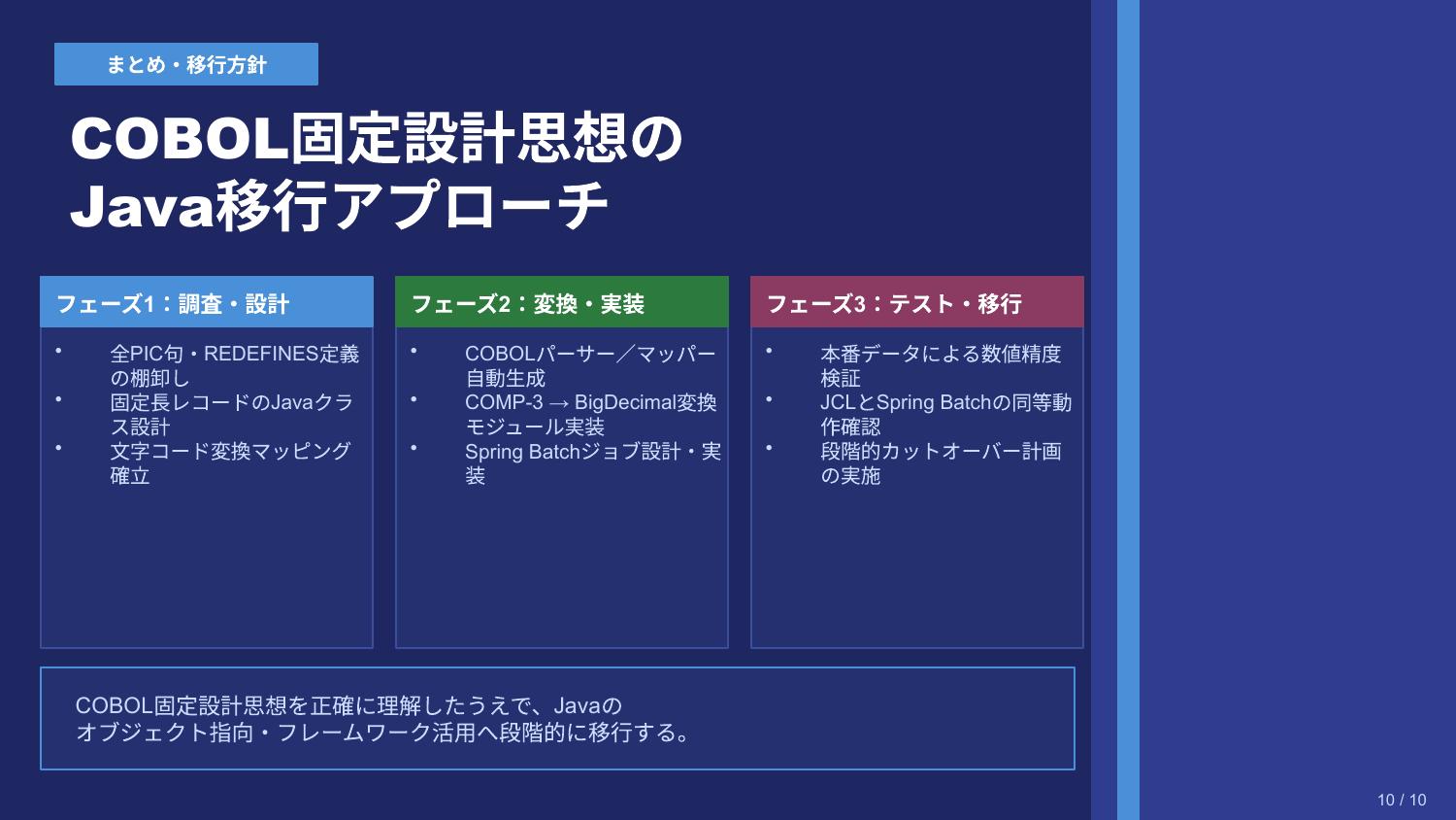 羊排